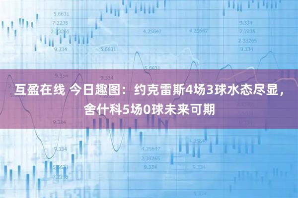 互盈在线 今日趣图：约克雷斯4场3球水态尽显，舍什科5场0球未来可期